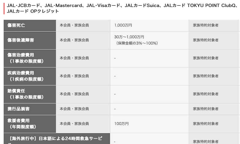 JALマイル,マイルを貯める方法,裏ワザ