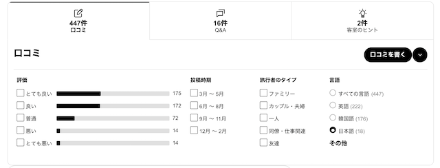 トラベルアドバイザーアロフトソウル江南口コミ